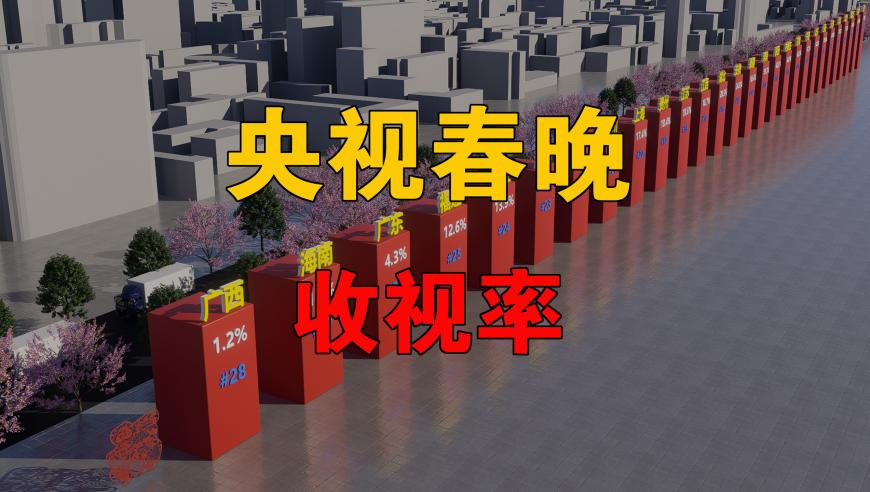 澳门资料婆家一肖一码资料大全,亚冬会开幕式亮点抢先看,准确资料解释落实_极速版V6.44