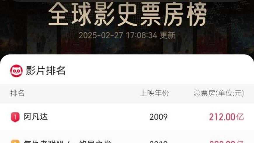 惠泽社群-香港,王曼昱4比0战胜孙颖莎,全面解答解释落实_开发版V6.95